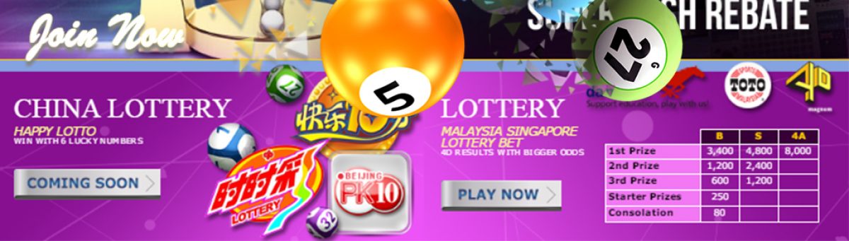 Mas888 Lottery